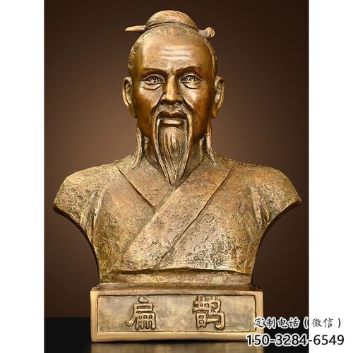 景觀扁鵲雕塑 烤漆大型名醫(yī)雕塑 藥王胸像雕塑 景觀扁鵲雕塑 烤漆大型名醫(yī)雕塑 藥王胸像雕塑